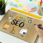 Best Practices for Guest Blogging